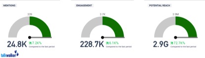 analisis_preliminar_internet_moda