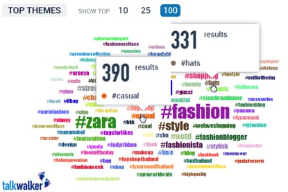 conversiones_moda